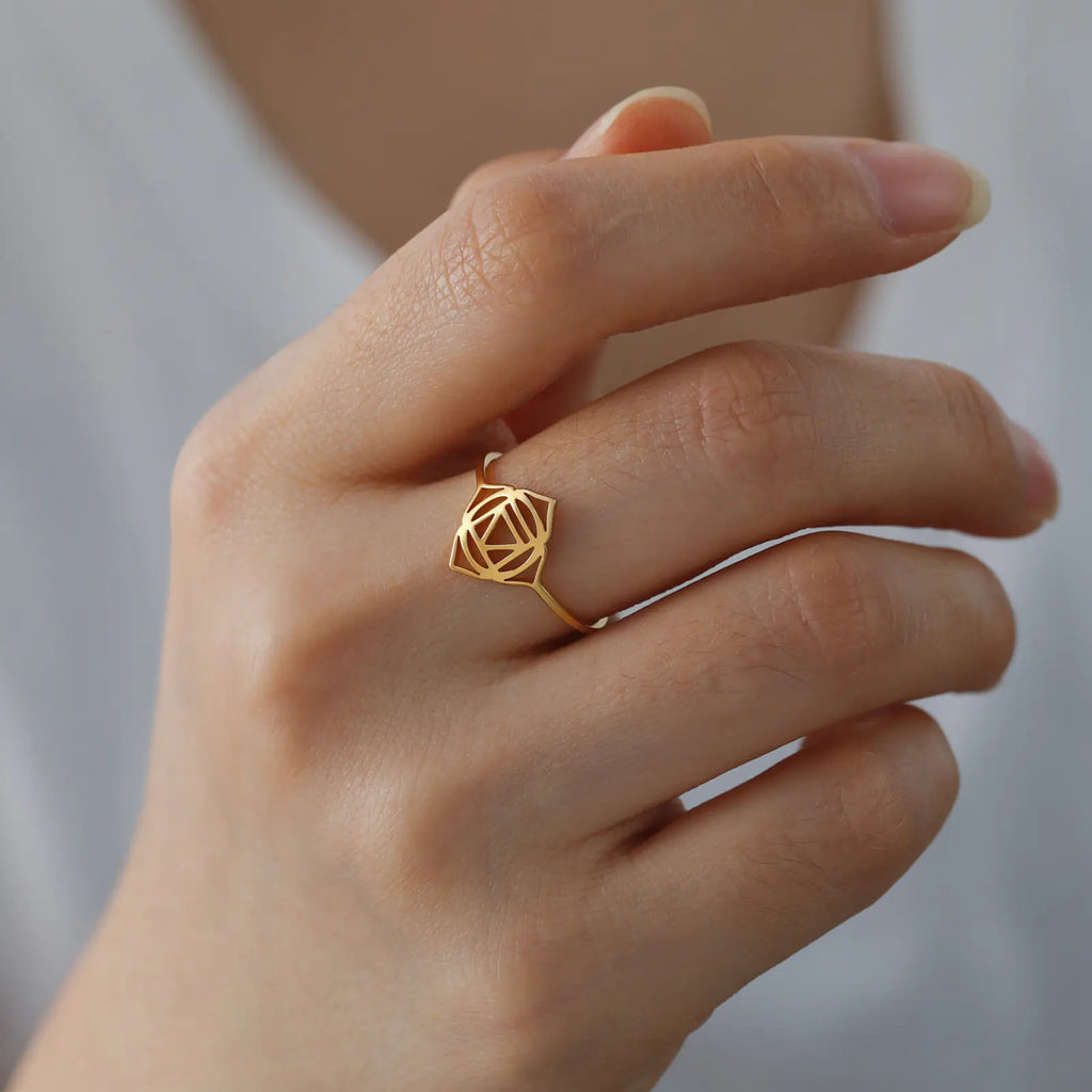 RecoMango | Datura Aura — Chakra Symbol Titanium Steel Ring